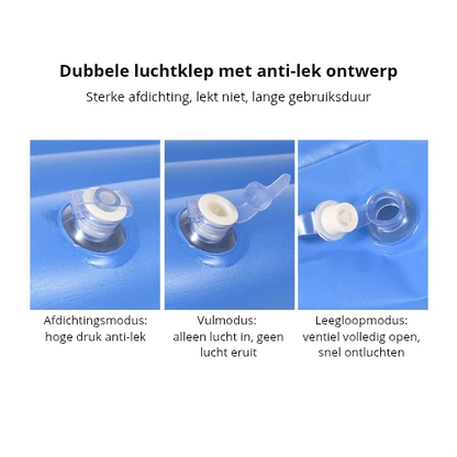 Auto Luchtbed