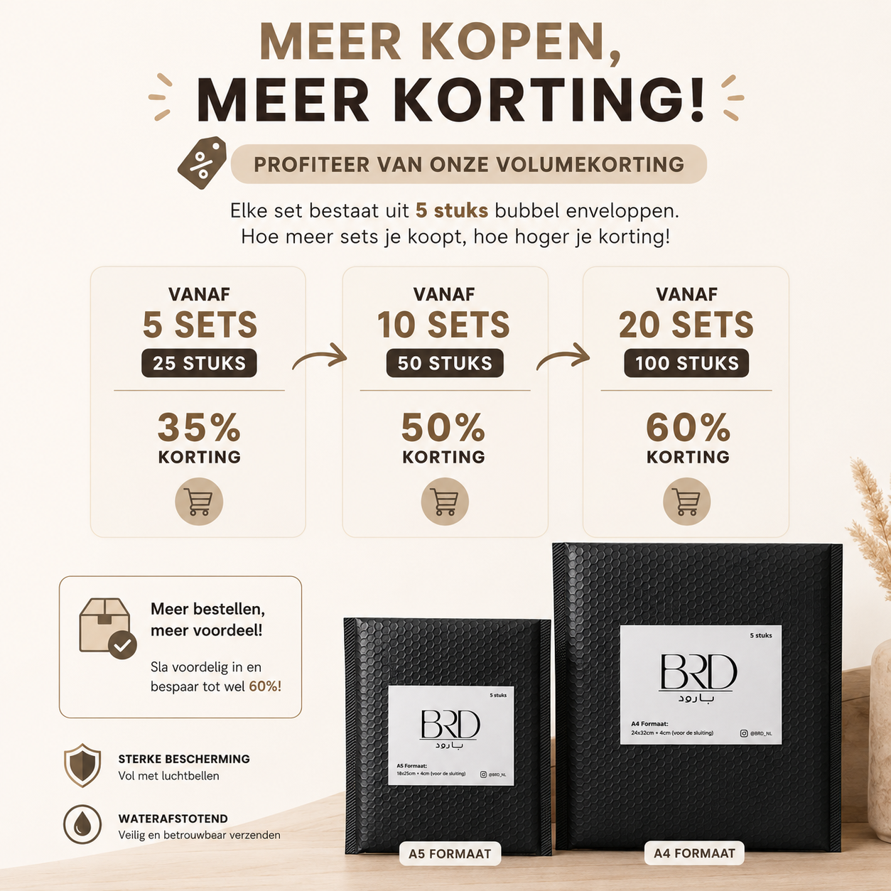 Bubbel Envelop Zwarte 5 stuks
